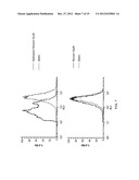 TREATING CANCER WITH DESTHIAZOLYL RITONAVIR diagram and image