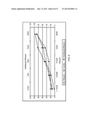 TREATING CANCER WITH DESTHIAZOLYL RITONAVIR diagram and image