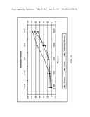 TREATING CANCER WITH DESTHIAZOLYL RITONAVIR diagram and image