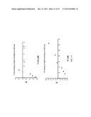 TREATING CANCER WITH DESTHIAZOLYL RITONAVIR diagram and image