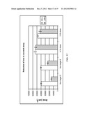 TREATING CANCER WITH DESTHIAZOLYL RITONAVIR diagram and image