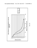 TREATING CANCER WITH DESTHIAZOLYL RITONAVIR diagram and image