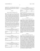 TREATING CANCER WITH DESTHIAZOLYL RITONAVIR diagram and image