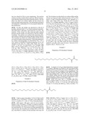 METHOD OF PRODUCING NANOPARTICLE SUSPENSIONS diagram and image