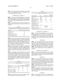 Use of Modified Inorganic Particles as Aldehyde Scavenger and Curing     Agent, in Particular in Wood Based Panels diagram and image