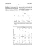 HEAT-STABILIZED ACRYLATE ELASTOMER COMPOSITION AND PROCESS FOR ITS     PRODUCTION diagram and image