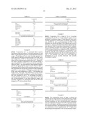 HEAT-STABILIZED ACRYLATE ELASTOMER COMPOSITION AND PROCESS FOR ITS     PRODUCTION diagram and image
