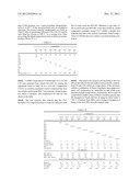 HEAT-STABILIZED ACRYLATE ELASTOMER COMPOSITION AND PROCESS FOR ITS     PRODUCTION diagram and image