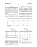 HEAT-STABILIZED ACRYLATE ELASTOMER COMPOSITION AND PROCESS FOR ITS     PRODUCTION diagram and image