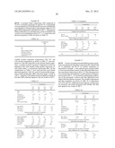 HEAT-STABILIZED ACRYLATE ELASTOMER COMPOSITION AND PROCESS FOR ITS     PRODUCTION diagram and image