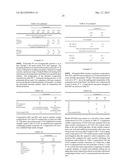 HEAT-STABILIZED ACRYLATE ELASTOMER COMPOSITION AND PROCESS FOR ITS     PRODUCTION diagram and image