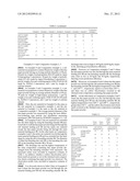 Manufacturing Method for Resin Composition Containing Fine Paper Powder diagram and image