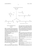 HIGH REFRACTIVE INDEX INORGANIC OXIDE NANOPARTICLES COMPRISING SURFACE     TREATMENT AND POLYMERIZABLE RESIN diagram and image