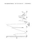 FLAME-RETARDANT HARDNER FOR EPOXY RESIN AND FLAME-RETARDANT RESIN MATERIAL     COMPRISING THE SAME diagram and image