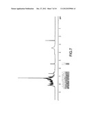 FLAME-RETARDANT HARDNER FOR EPOXY RESIN AND FLAME-RETARDANT RESIN MATERIAL     COMPRISING THE SAME diagram and image