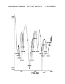 FLAME-RETARDANT HARDNER FOR EPOXY RESIN AND FLAME-RETARDANT RESIN MATERIAL     COMPRISING THE SAME diagram and image