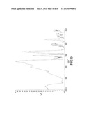 FLAME-RETARDANT HARDNER FOR EPOXY RESIN AND FLAME-RETARDANT RESIN MATERIAL     COMPRISING THE SAME diagram and image