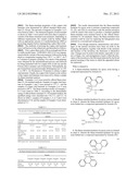 FLAME-RETARDANT HARDNER FOR EPOXY RESIN AND FLAME-RETARDANT RESIN MATERIAL     COMPRISING THE SAME diagram and image