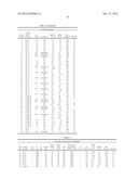 METALLOCENE COMPOUNDS, CATALYSTS COMPRISING THEM, PROCESS FOR PRODUCING AN     OLEFIN POLYMER BY USE OF THE CATALYSTS, AND OLEFIN HOMO- AND COPOLYMERS diagram and image