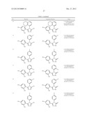 TRIAZOLE COMPOUNDS THAT MODULATE HSP90 ACTIVITY diagram and image