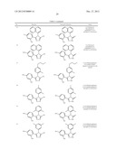 TRIAZOLE COMPOUNDS THAT MODULATE HSP90 ACTIVITY diagram and image