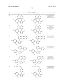 TRIAZOLE COMPOUNDS THAT MODULATE HSP90 ACTIVITY diagram and image