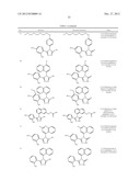 TRIAZOLE COMPOUNDS THAT MODULATE HSP90 ACTIVITY diagram and image