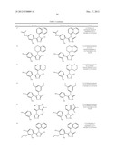 TRIAZOLE COMPOUNDS THAT MODULATE HSP90 ACTIVITY diagram and image