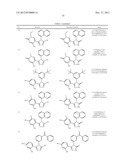 TRIAZOLE COMPOUNDS THAT MODULATE HSP90 ACTIVITY diagram and image