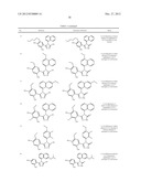 TRIAZOLE COMPOUNDS THAT MODULATE HSP90 ACTIVITY diagram and image