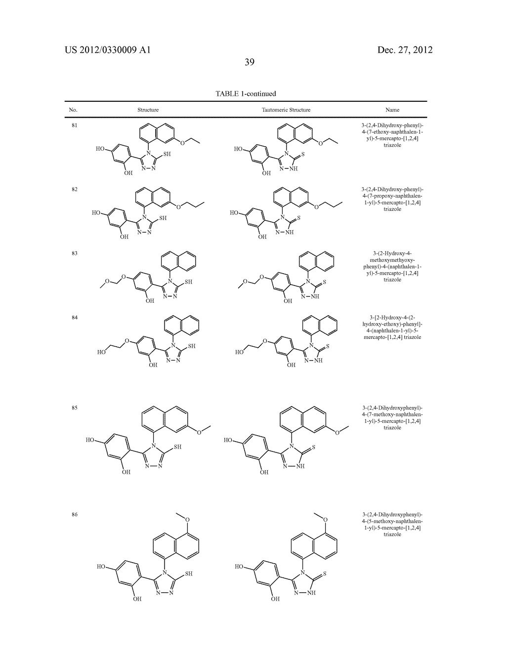 TRIAZOLE COMPOUNDS THAT MODULATE HSP90 ACTIVITY - diagram, schematic, and image 50
