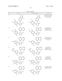 TRIAZOLE COMPOUNDS THAT MODULATE HSP90 ACTIVITY diagram and image