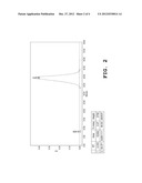 METHOD FOR PRODUCING IMATINIB BASE diagram and image