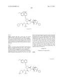 Hepatitis C Virus Inhibitors diagram and image