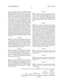 PREPARATION METHOD OF N,N -DIALKYL-3,3 -DITHIODIPROPIONAMIDE diagram and image