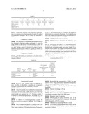 PREPARATION METHOD OF N,N -DIALKYL-3,3 -DITHIODIPROPIONAMIDE diagram and image