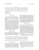 NICKEL MODIFIED CATALYST FOR THE PRODUCTION OF HYDROXY ETHER HYDROCARBONS     BY VAPOR PHASE HYDROGENOLYSIS OF CYCLIC ACETALS AND KETALS diagram and image