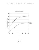 NONSURGICAL DETERMINATION OF ORGAN TRANSPLANT CONDITION diagram and image