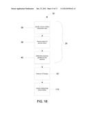 Multiple Sclerosis Therapeutic Devices and Associated Methods and Systems diagram and image