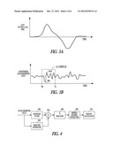 SENSING RATE OF CHANGE OF PRESSURE IN THE LEFT VENTRICLE WITH AN IMPLANTED     DEVICE diagram and image