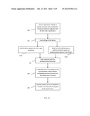 METHODS AND APPARATUS FOR SKIN REJUVENATION diagram and image