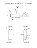 IRRADIATION DEVICE diagram and image