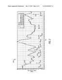 INTEGRATED INSULIN DELIVERY SYSTEM HAVING DELIVERY SAFETY FEATURES diagram and image