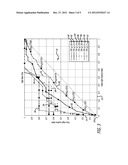 INTEGRATED INSULIN DELIVERY SYSTEM HAVING DELIVERY SAFETY FEATURES diagram and image