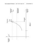 INTEGRATED INSULIN DELIVERY SYSTEM HAVING DELIVERY SAFETY FEATURES diagram and image