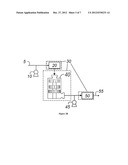 APPLYING SHEAR STRESS FOR DISEASE TREATMENT diagram and image