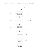 Pulmonary Embolism Therapeutic Methods Using Therapeutic Delivery Devices     and Systems diagram and image