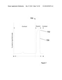 SYSTEM AND METHOD FOR DETERMINING TARGET STIMULATION VOLUMES diagram and image