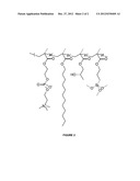 Implantable Medical Devices With A Topcoat Layer Of Phosphoryl Choline For     Reduced Thrombosis, And Improved Mechanical Properties diagram and image