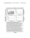 REPAIRED ORGAN AND METHOD FOR MAKING THE SAME diagram and image